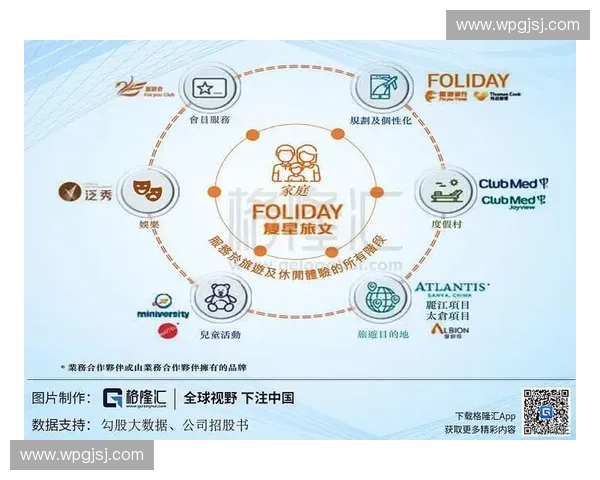 聚焦体育运营商发展趋势与挑战探索创新商业模式与全球化战略